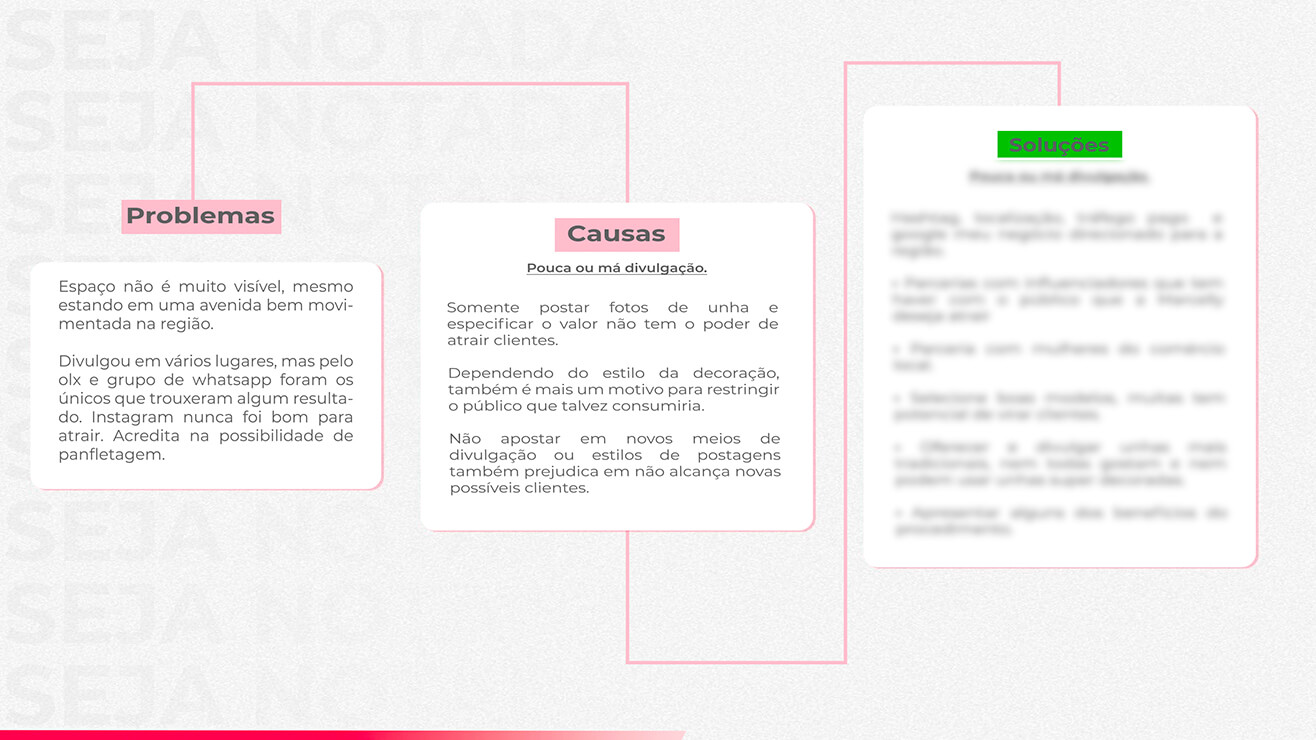 Partes da Análise Seja NotadaPrancheta 8