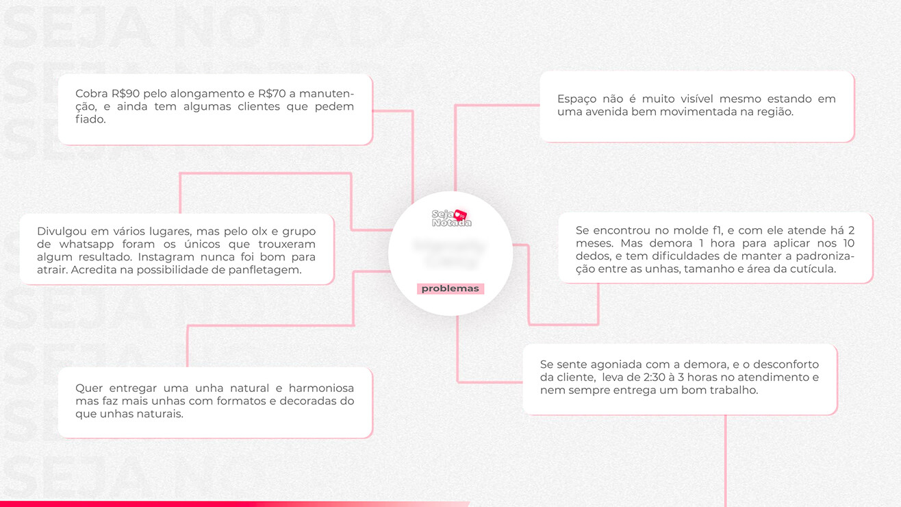 Seja notada CensuradoPrancheta 11 (1)